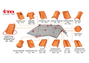Черепица TIP M – 993 HOLANDEZ
